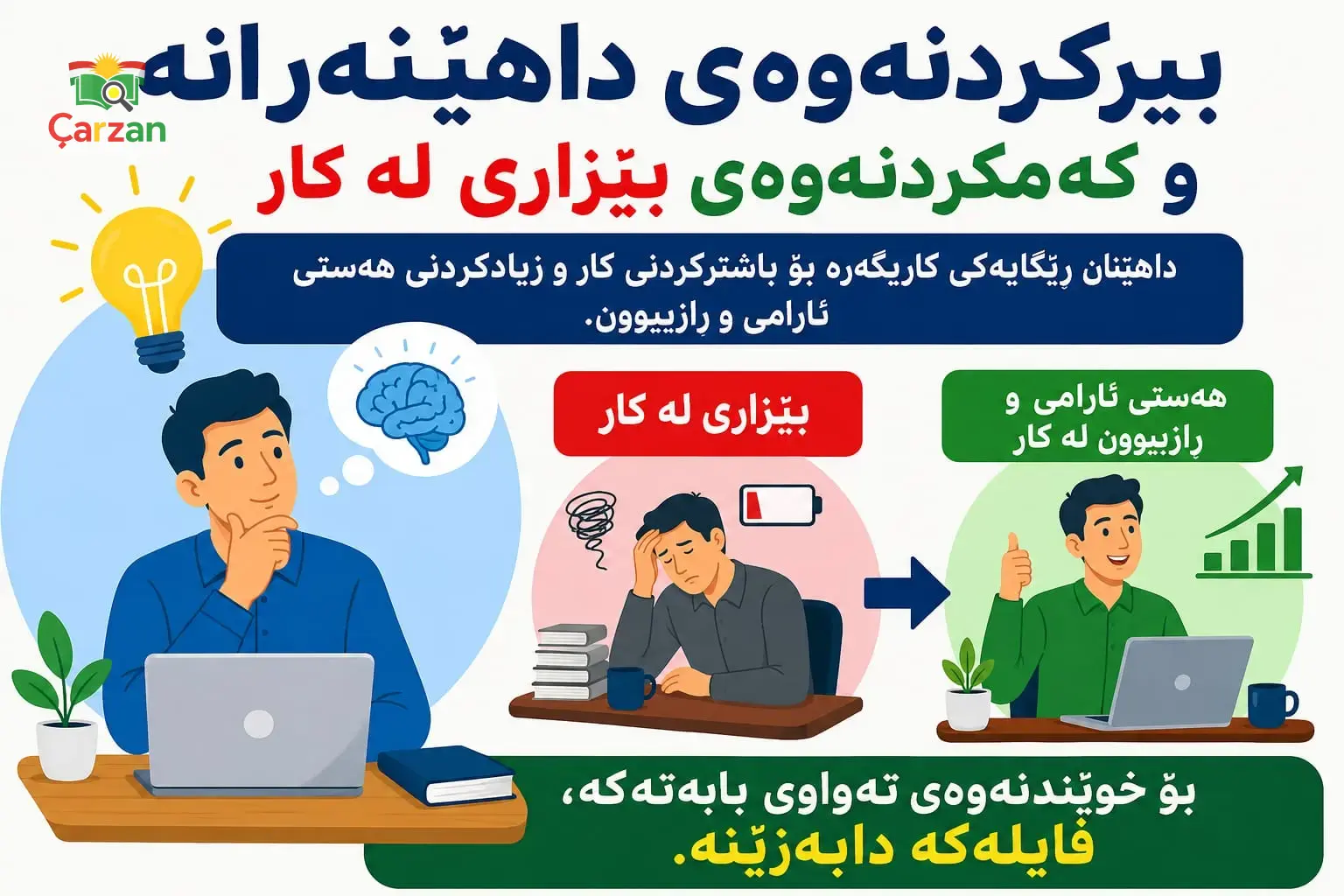 کاریگەری تواناکانی بیرکردنەوەی داهێنەرانە لەسەر کەمکردنەوەی بێزاری لە کار